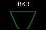 IBKR